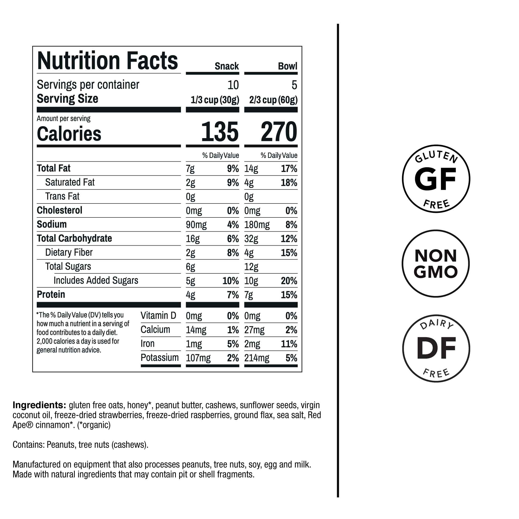 PB&J All Day Granola、mySite、gigharbornorthrealestate