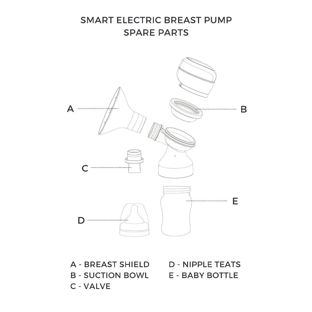  Lola&Lykke Natural Flow Nipple Teats - 2 Pack - Clear、mySite、merchandisen