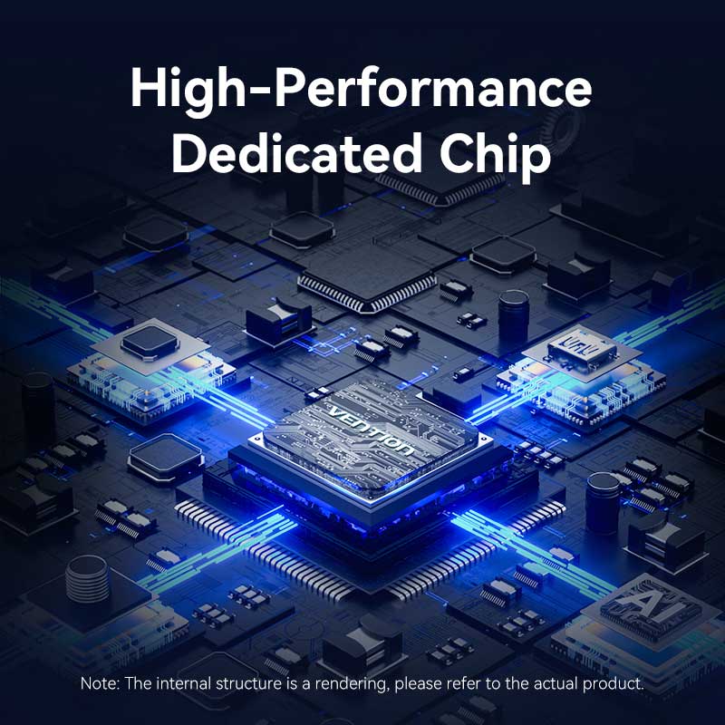 Vention 6-in-1 USB-C Wireless HDMI Docking Station、mySite、fannypackpong