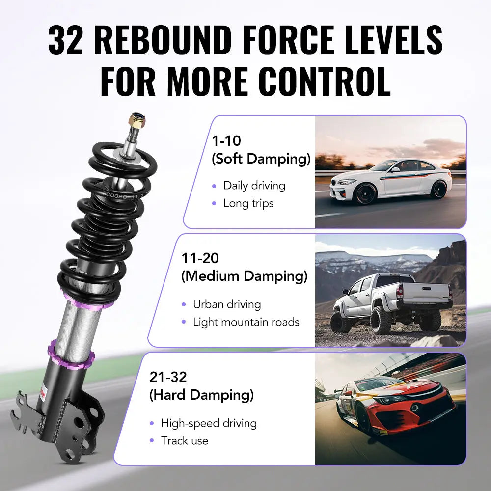 2013-2019 Toyota Yaris Hatchback (XP130/XP150) 32-Way Damping Coilover Shock Absorbers Struts | Flashark、mySite、nflplayoffbracketp