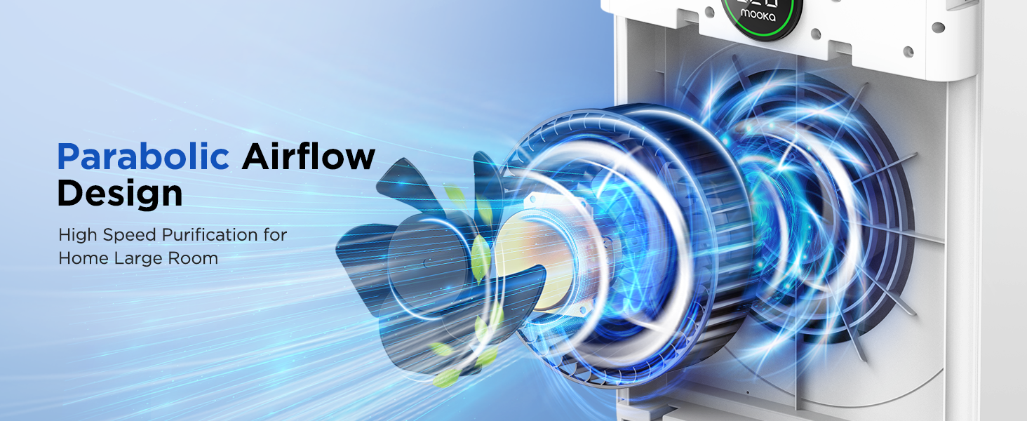 air purifier for home air purifiers for bedroom air purifier dorm large room hepa pets