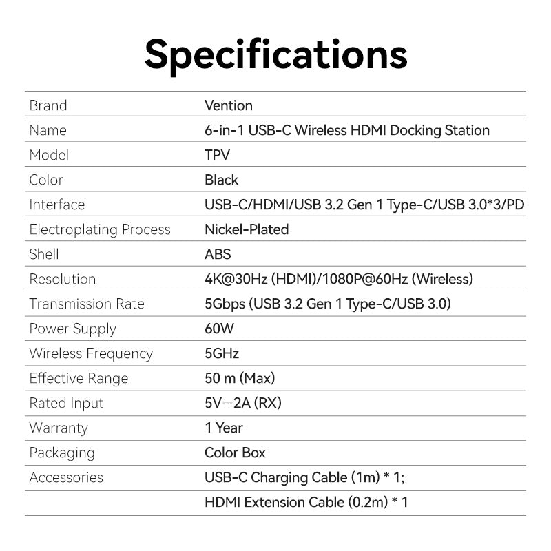 Vention 6-in-1 USB-C Wireless HDMI Docking Station、mySite、fannypackpong