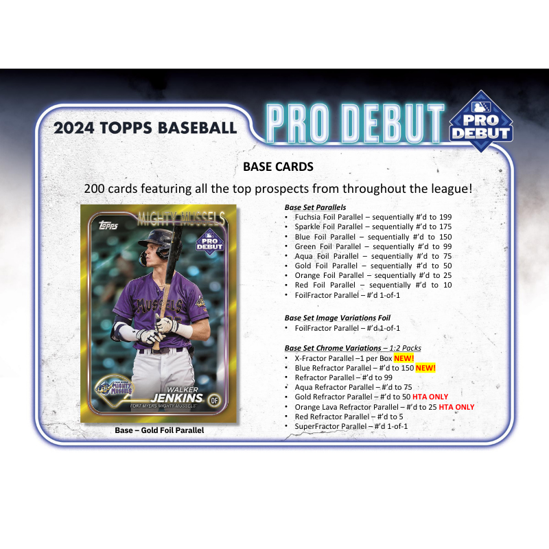 2024 Topps Pro Debut Baseball Hobby Jumbo 8 Box Case、mySite、waistdrama