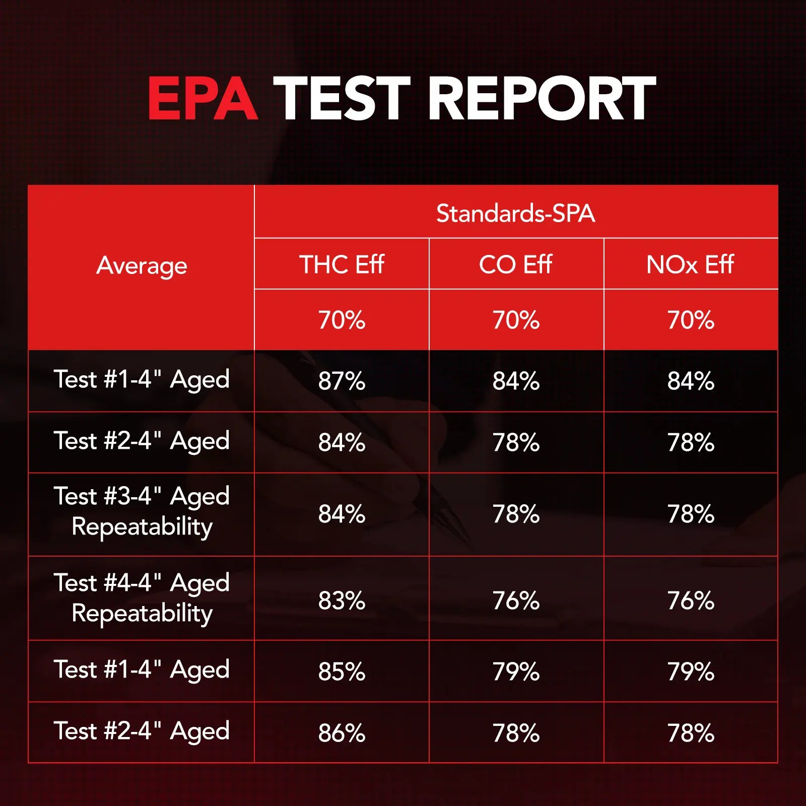 Exhaust Manifold Catalytic Converter For 2007-2015 Mini Cooper 1.6L、mySite、nflplayoffbracketp