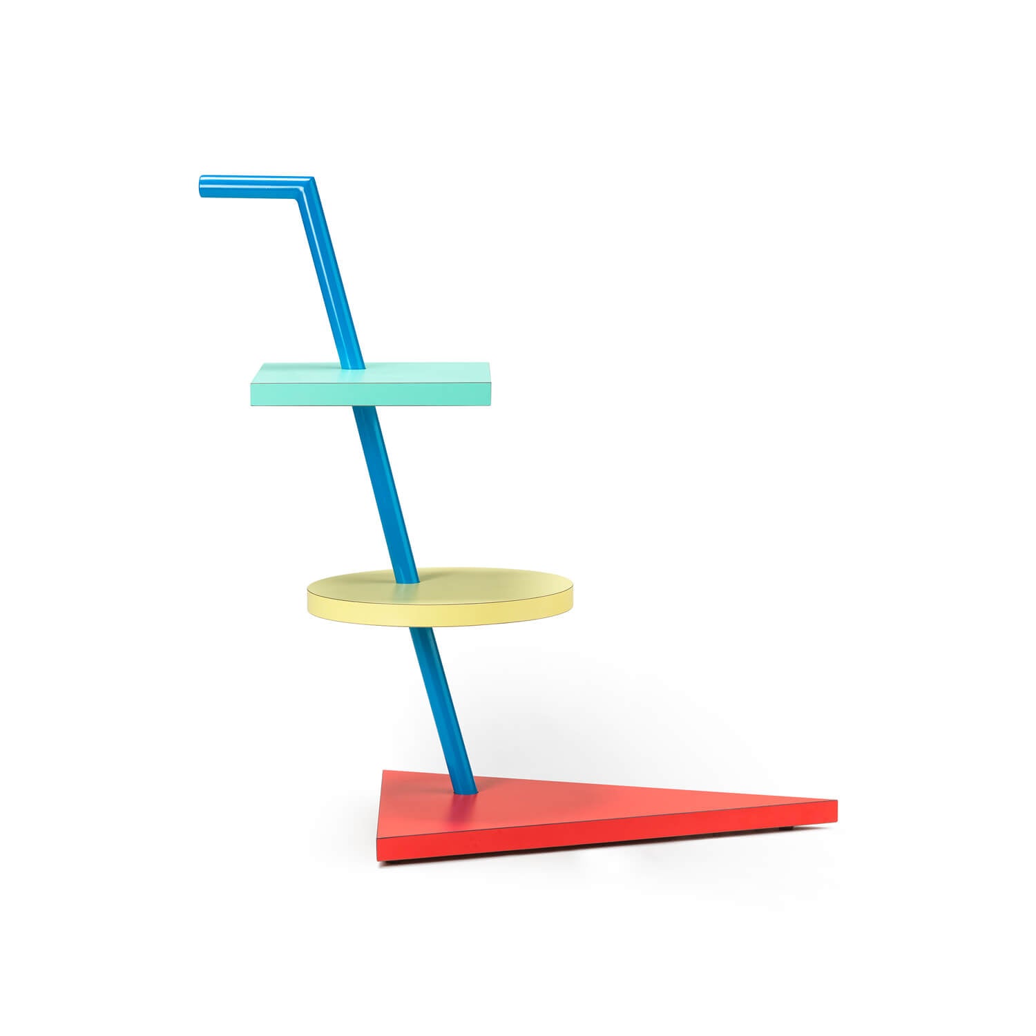  Colon table、mySite、sugarbowlscore