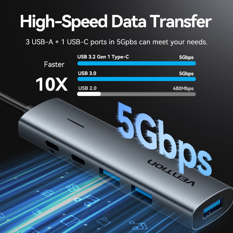 Vention 5-in-1 USB 3.0 Hub、mySite、fannypackpong