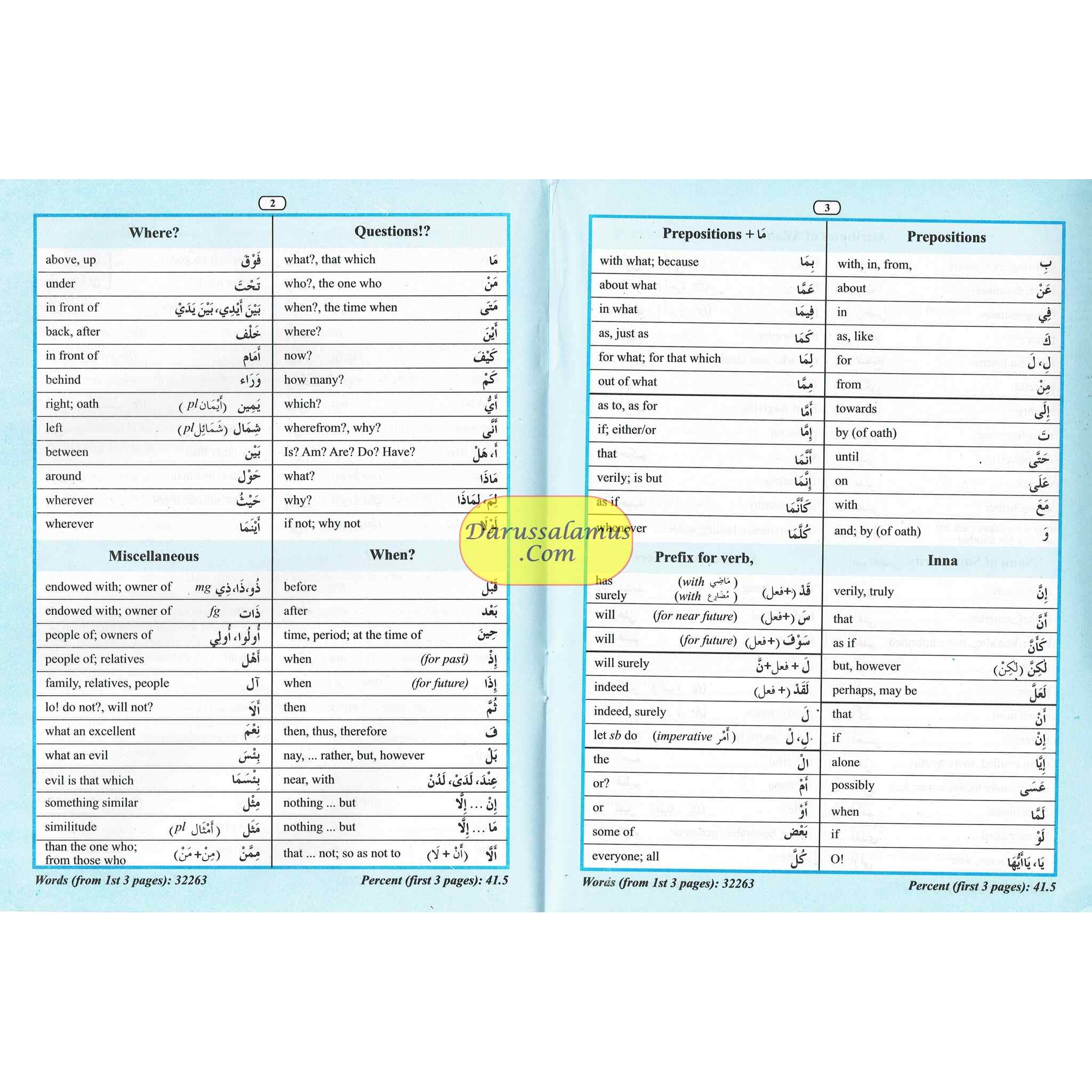 Quranic Words,80% of Quranic Words,Classified Word's List for Easy Memorization By Abdul Aziz Abdul Raheem、mySite、topwebapps