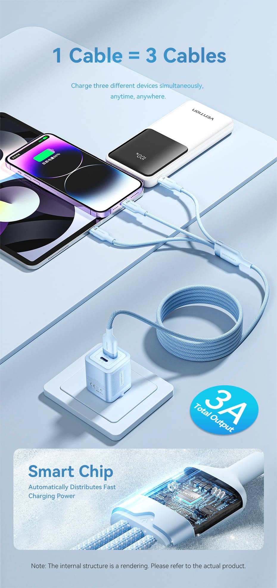 3-in-1 USB 2.0 Cable
