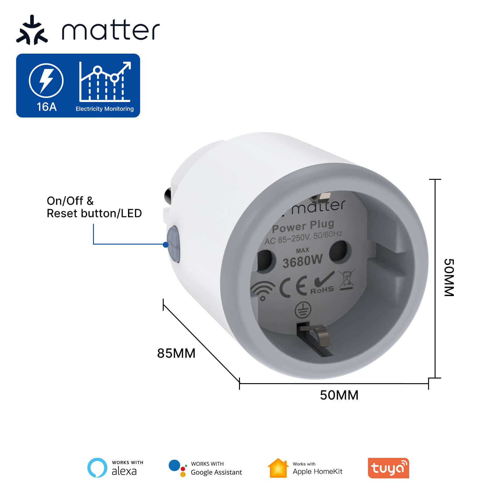 Smart Plug Matter WiFi Socket Timer Outlet Power Monitor、mySite、fannypackpong
