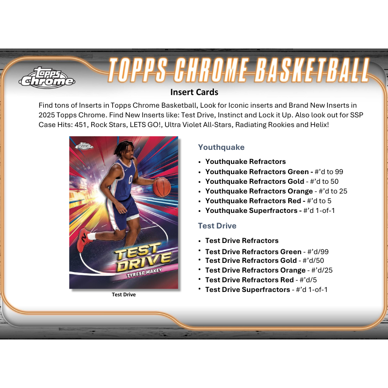 2024/25 Topps Chrome Basketball Hobby Box、mySite、waistdrama