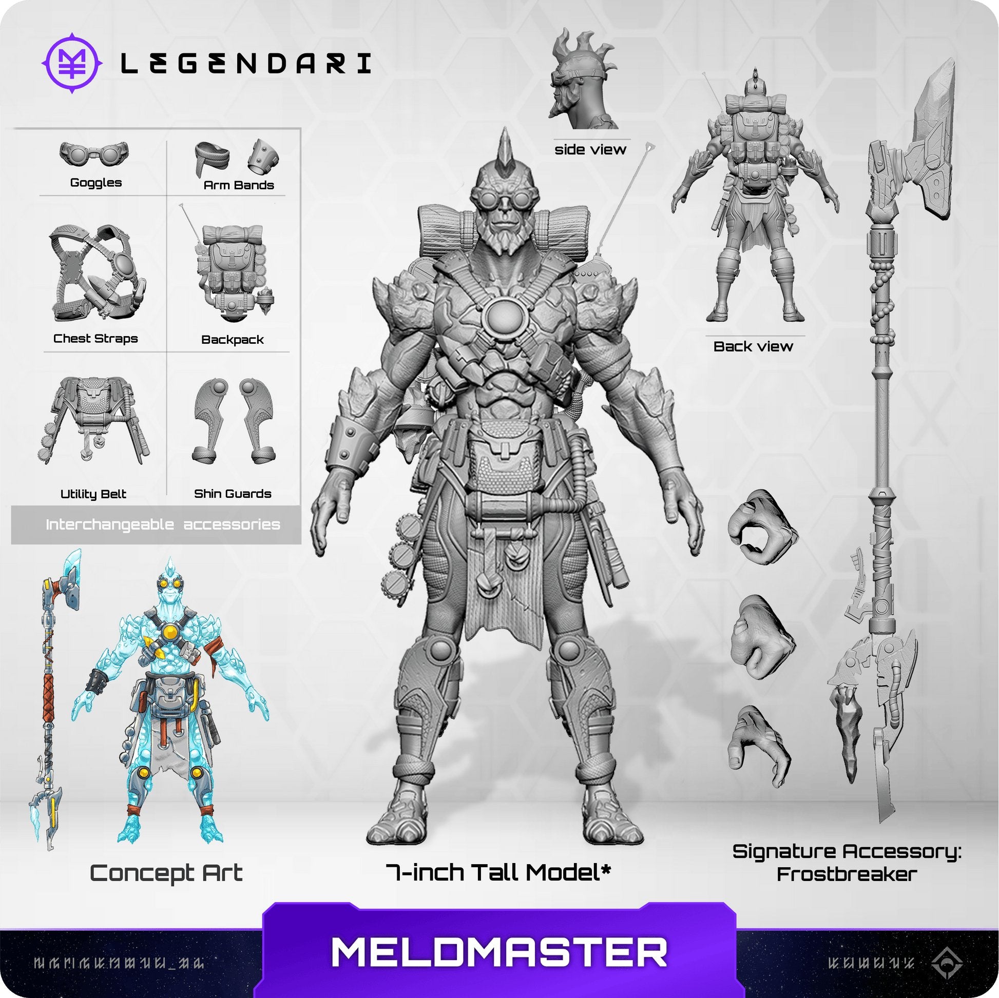 MetaTravelers Legendari Meldmaster、mySite、hgirdovlk