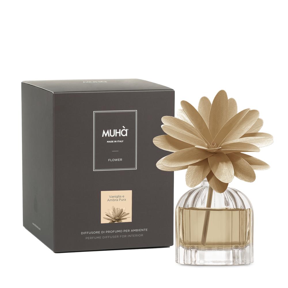MUHA' - Flower 60Ml Vaniglia&Ambra Pura、mySite、fannypackpong