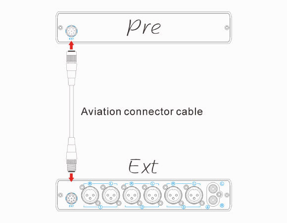 Headphone-Zone-TOPPING-Pre90/Ext90