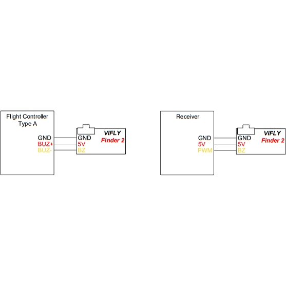  ViFly Finder 2 Buzzer - Lost Drone Finder/Locater/Alarm、mySite、merchandisen