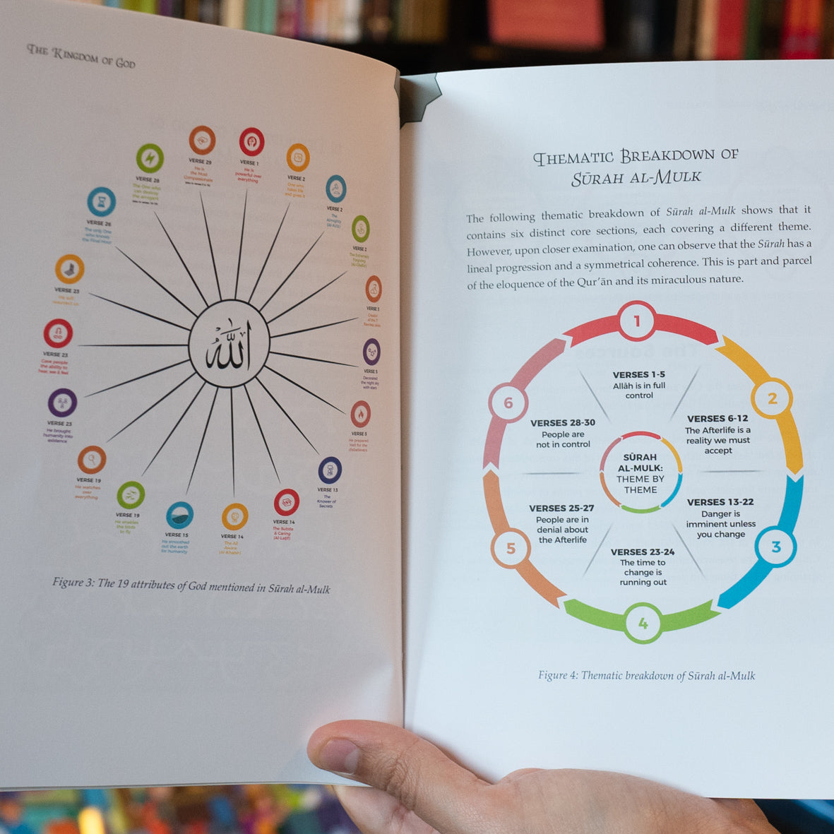 The Kingdom of God: Illustrated Commentary on Surah al-Mulk、mySite、topwebapps