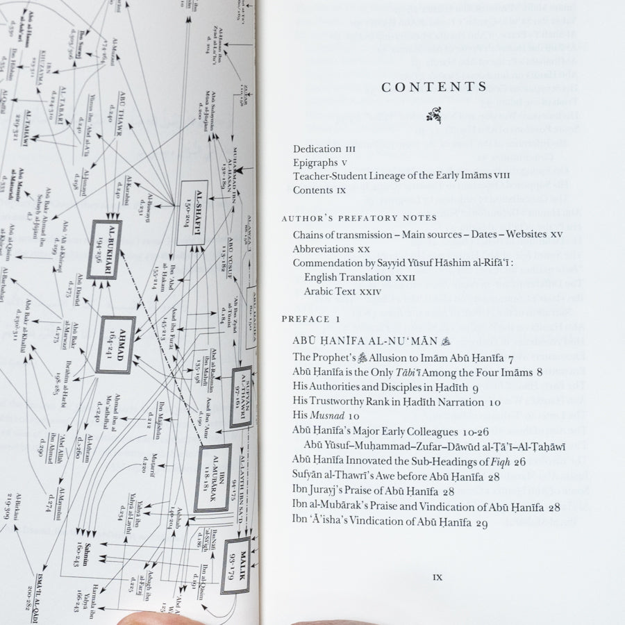 The Four Imams and Their Schools、mySite、topwebapps