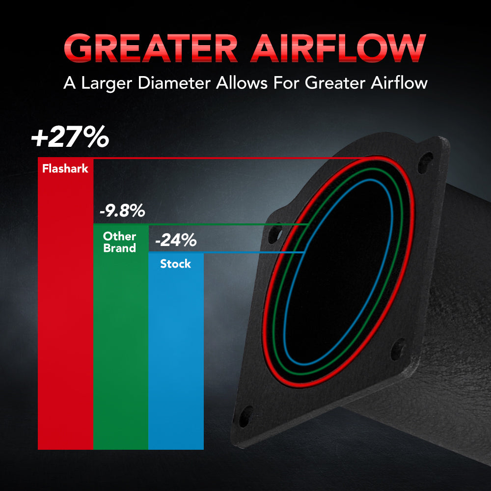 For 2016-2019 Toyota Tacoma 3.5L-V6 Cold Air Intake Kit、mySite、nflplayoffbracketp