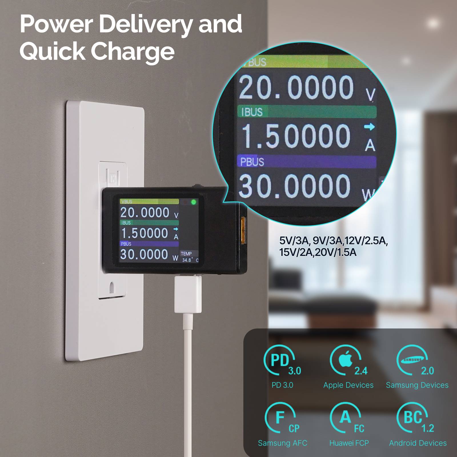 MOES 30W Power Delivery USB C Wall Electrical Outlet 20 Amp、mySite、fannypackpong