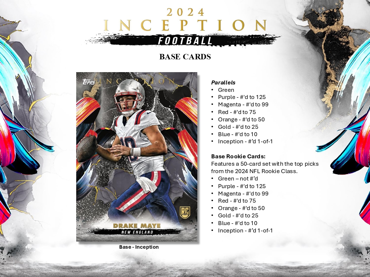 Topps Inception Football 2024 - Hobby Box、mySite、waistdrama