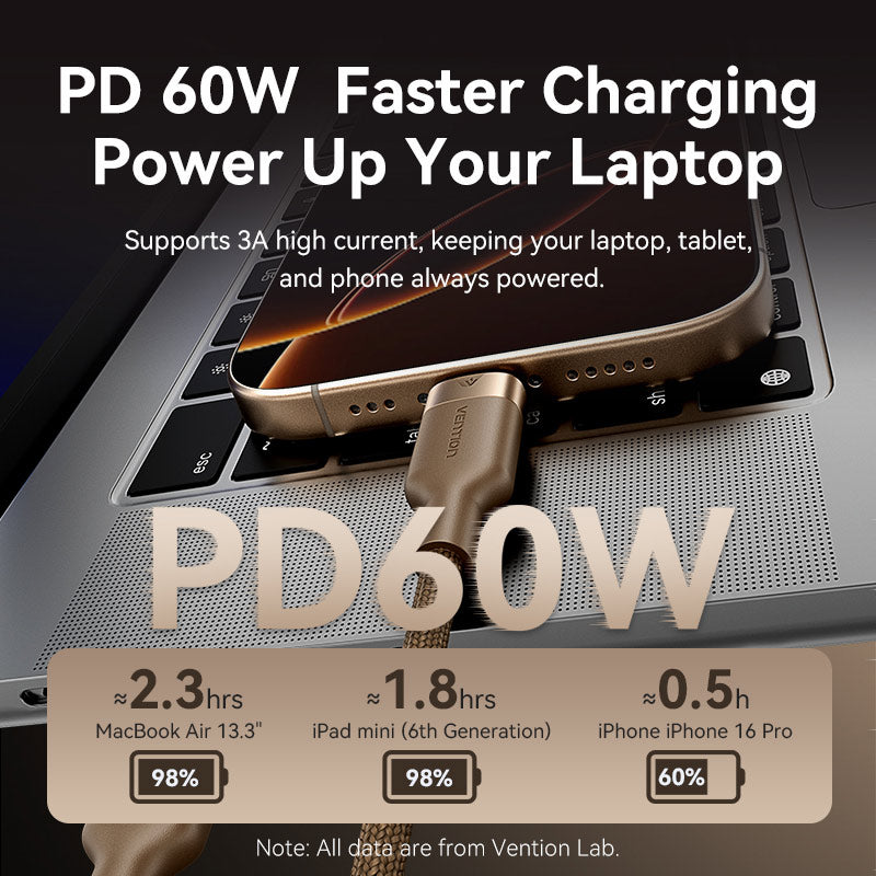 Vention USB 2.0 Type-C Male to Type-C Male 3A Cable Gold Aluminum Alloy Type、mySite、fannypackpong