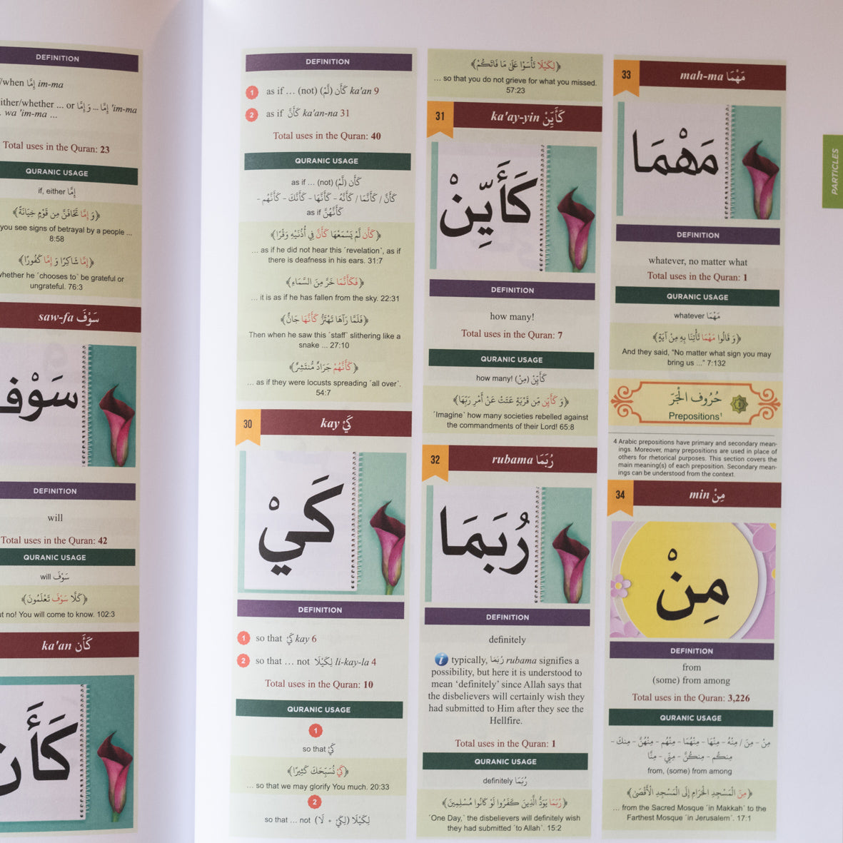 The Clear Quran Dictionary、mySite、topwebapps