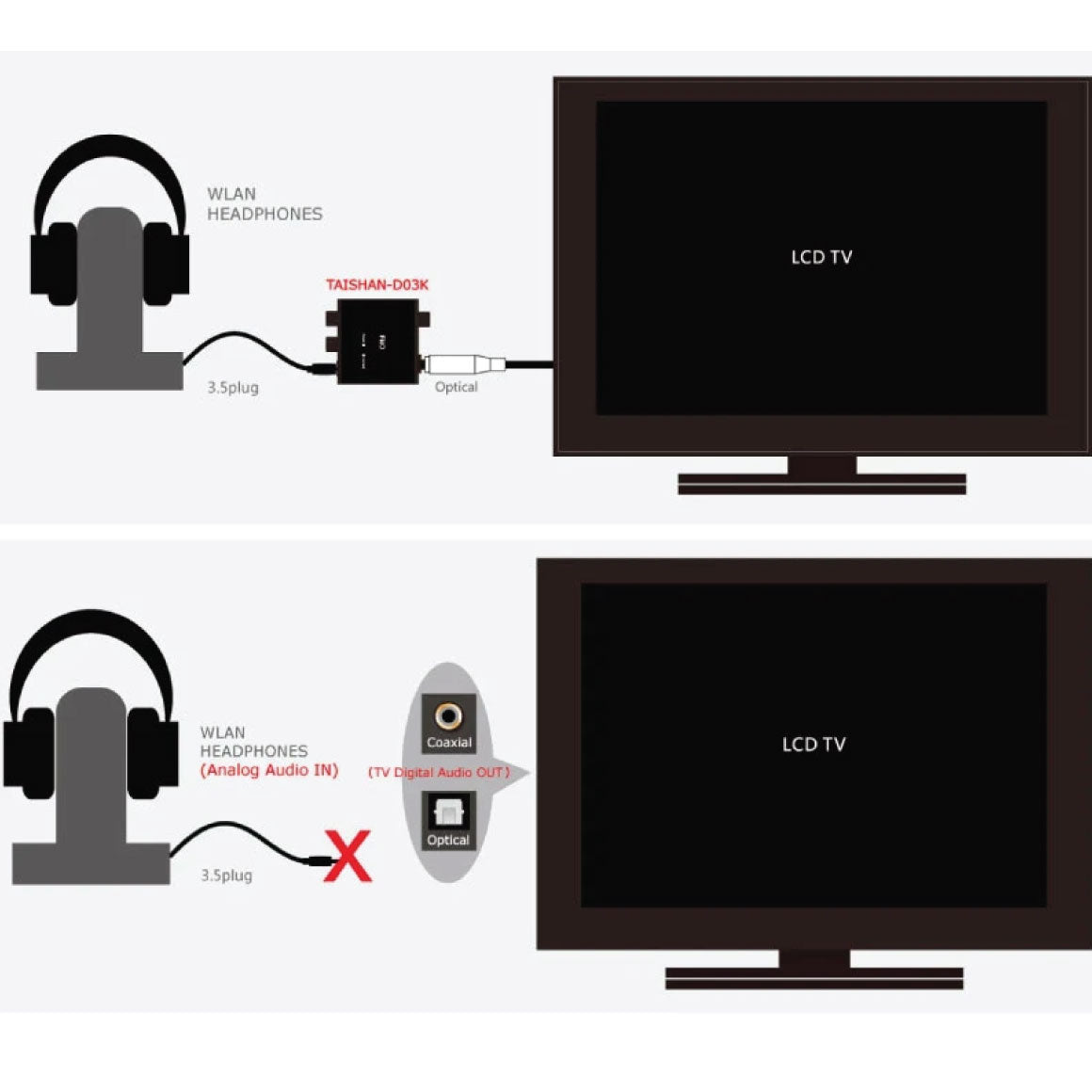  FiiO - D03K、mySite、merchandisen