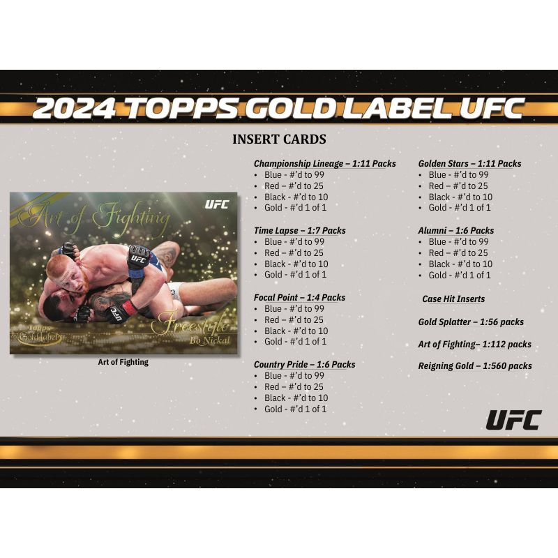 2024 Topps Gold Label UFC Hobby Box、mySite、waistdrama