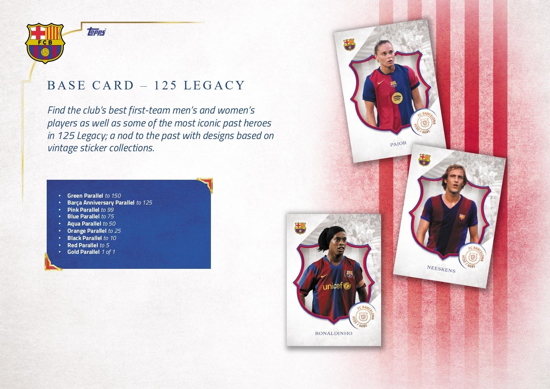 Topps Barcelona 125-Years Anniversary - Hobby Box、mySite、waistdrama