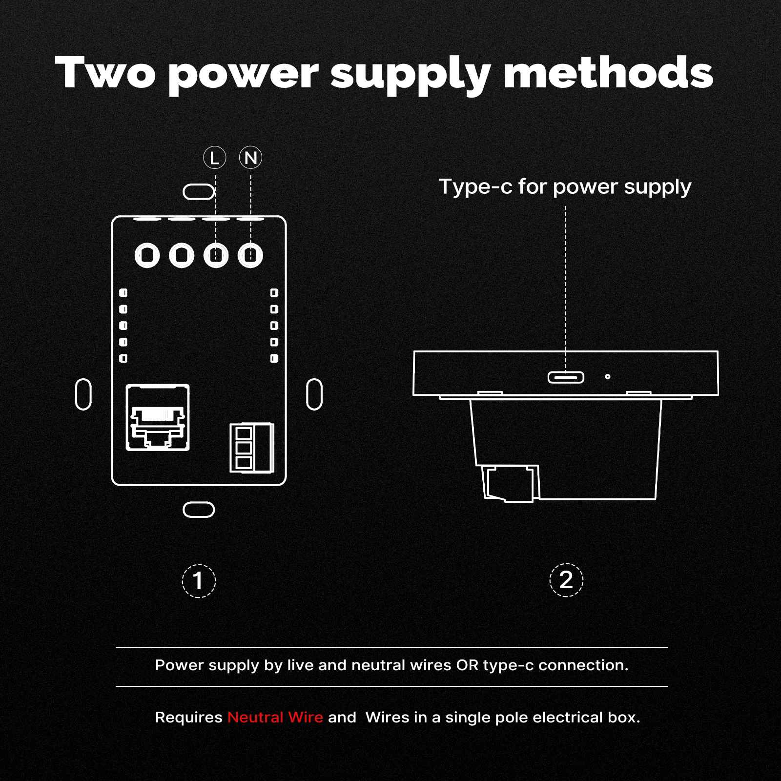 Smart Home 5-Inch Touchscreen Control In-wall Smart Panel with Alexa Built-in、mySite、fannypackpong
