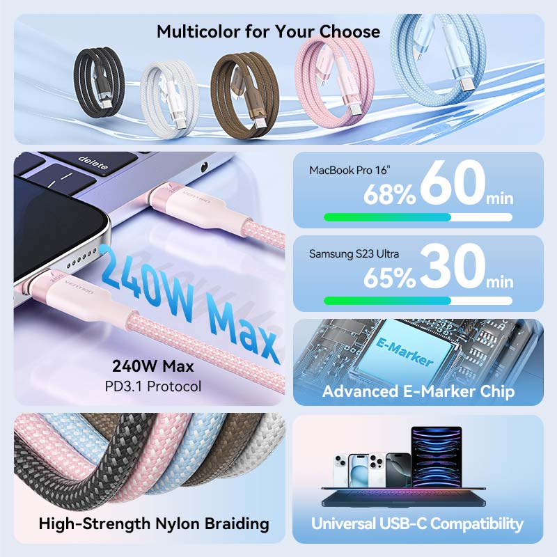 Vention USB 2.0 Type-C Male to Type-C Male 5A Cable Aluminum Alloy Type、mySite、fannypackpong
