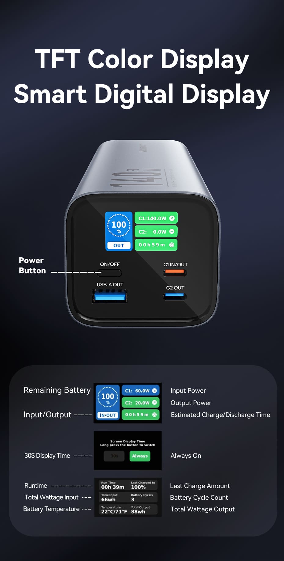 27000mAh Power Bank (USB-C + USB-C + USB-A + USB-A) 140W Gray LED Display Type
