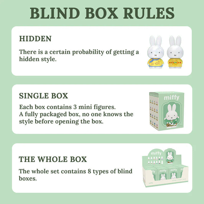  【NEW】Miffy Classic Style Blind Box、mySite、greenlandpopulation