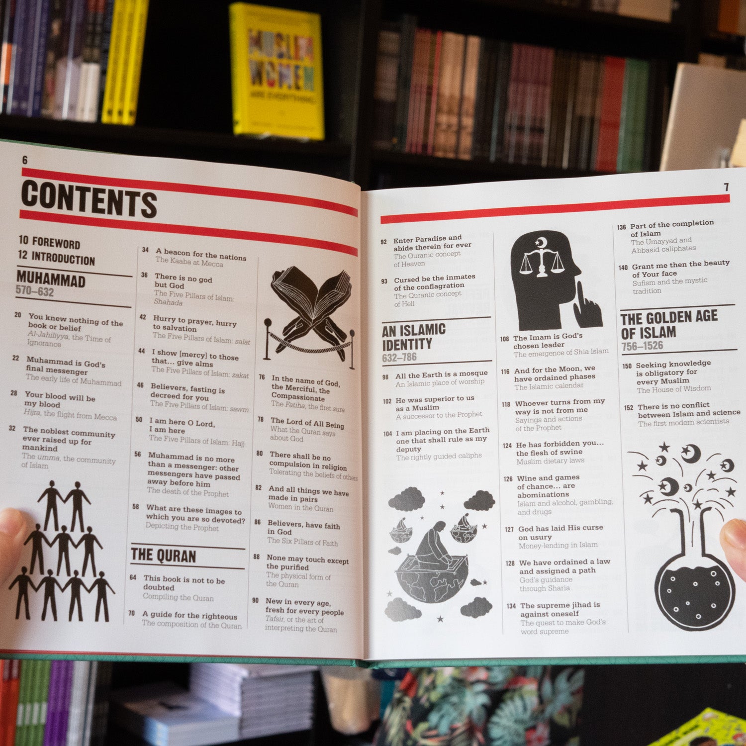 The Islam Book: DK's Big Ideas Simply Explained、mySite、topwebapps