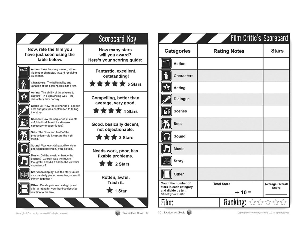 Screenwriting for Short Video、mySite、lovesweatpilates