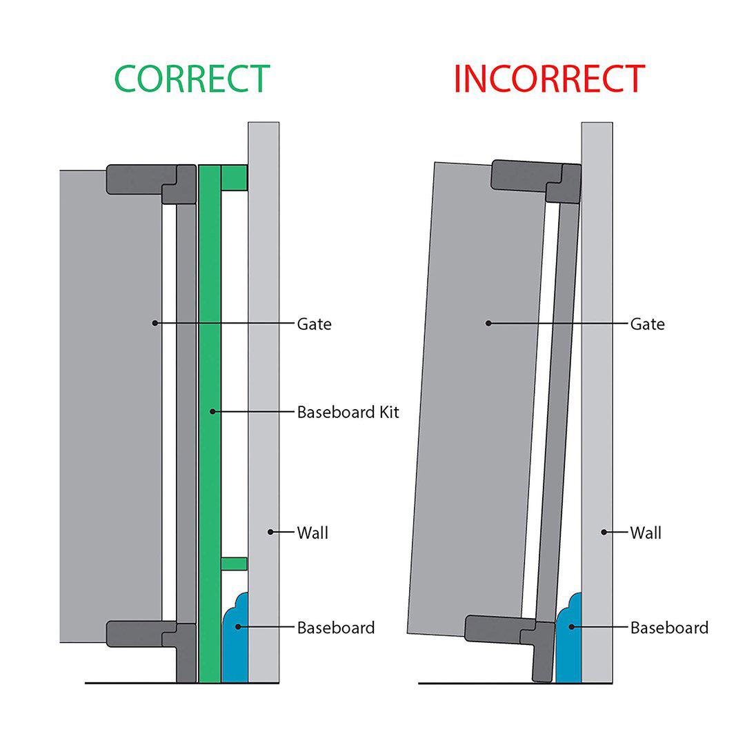 Fred Universal Wall + Skirting Kit - Dark Grey、mySite、merchandisen