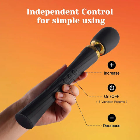 Rotating 360 Microphone Wand