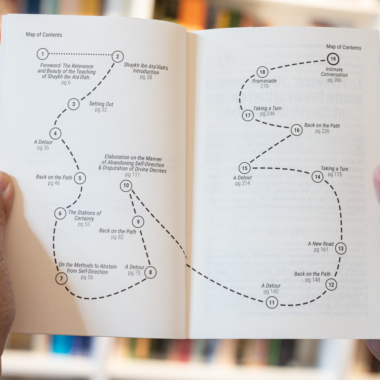 The Illumination On Abandoning Self-Direction、mySite、topwebapps