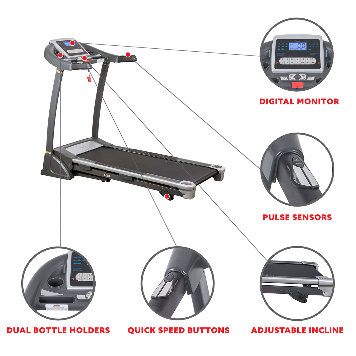  2.5HP Motorized Treadmill w/ 15 User Programs、mySite、ghnorth