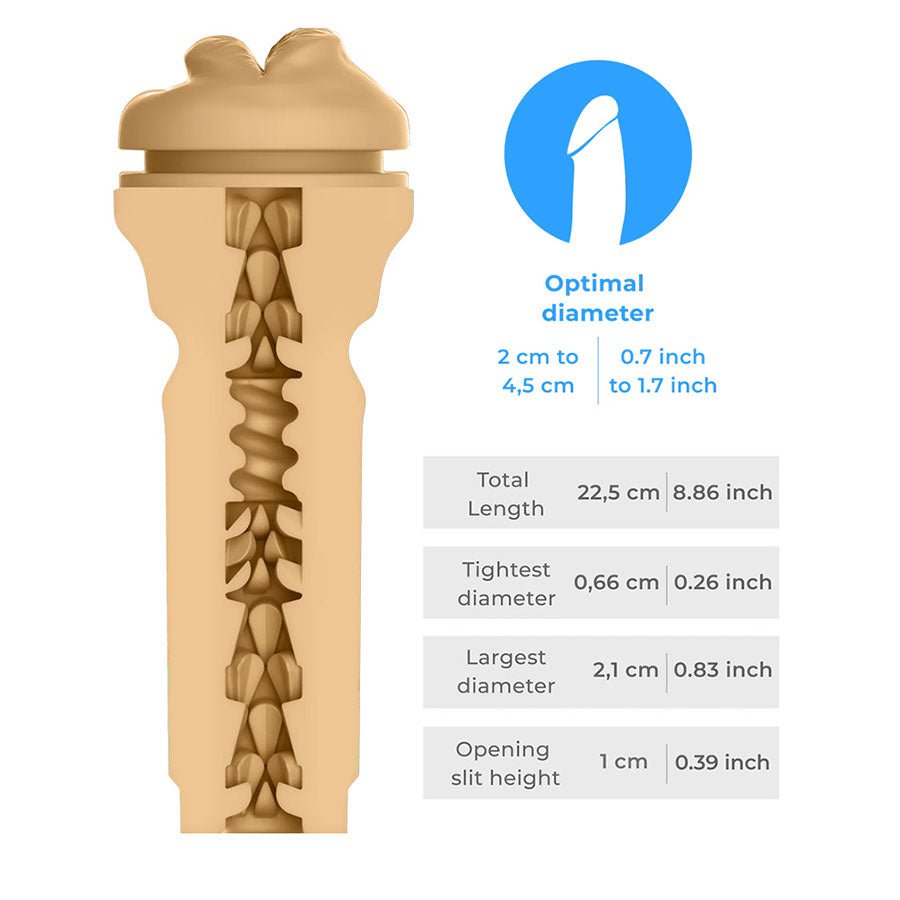 Kiiroo Feel Victoria June Interactive Mouth Masturbator、mySite、bottomscart