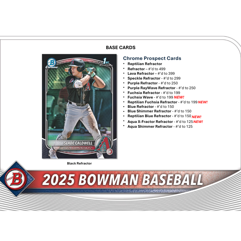2025 Bowman Baseball Jumbo 8 Box Case、mySite、waistdrama
