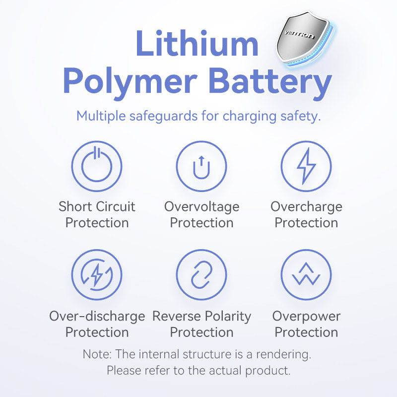 Vention 5000mAh Power Bank 20W、mySite、fannypackpong