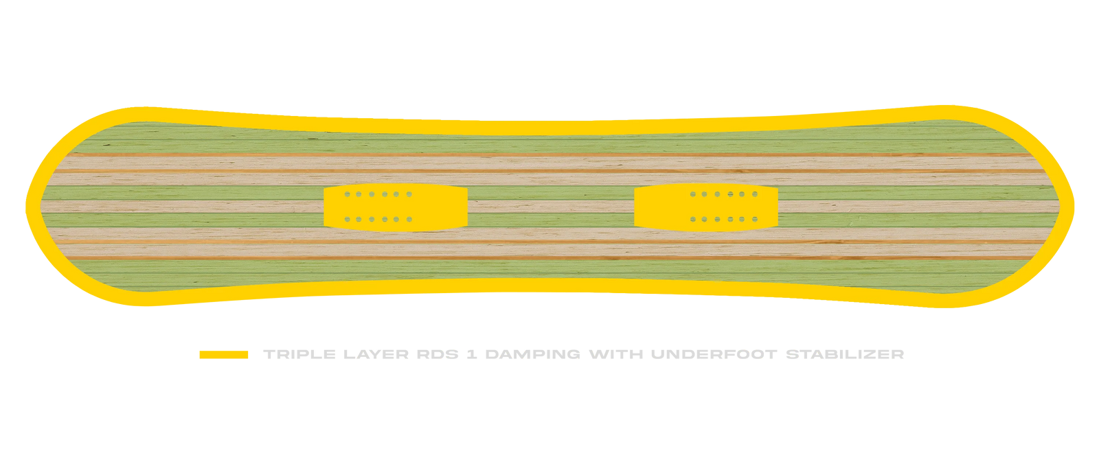 Board Damping
