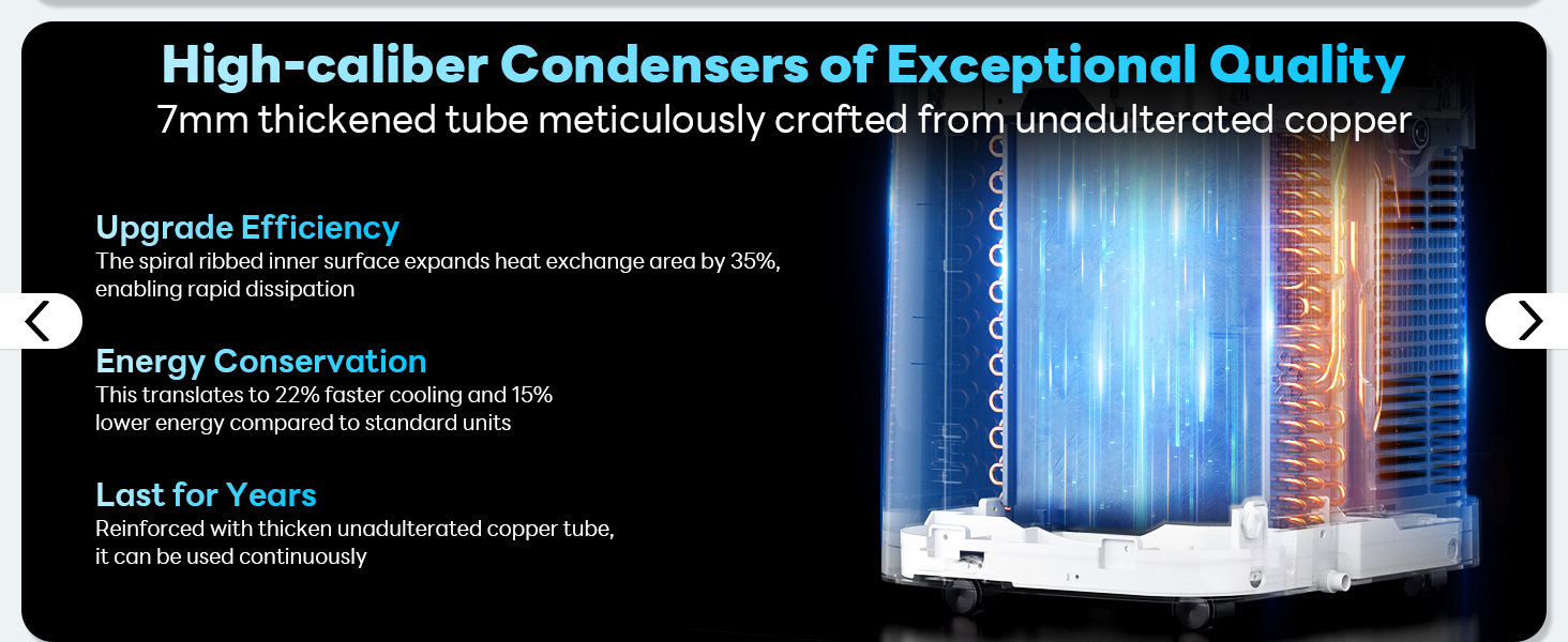 Portable Air Conditioners