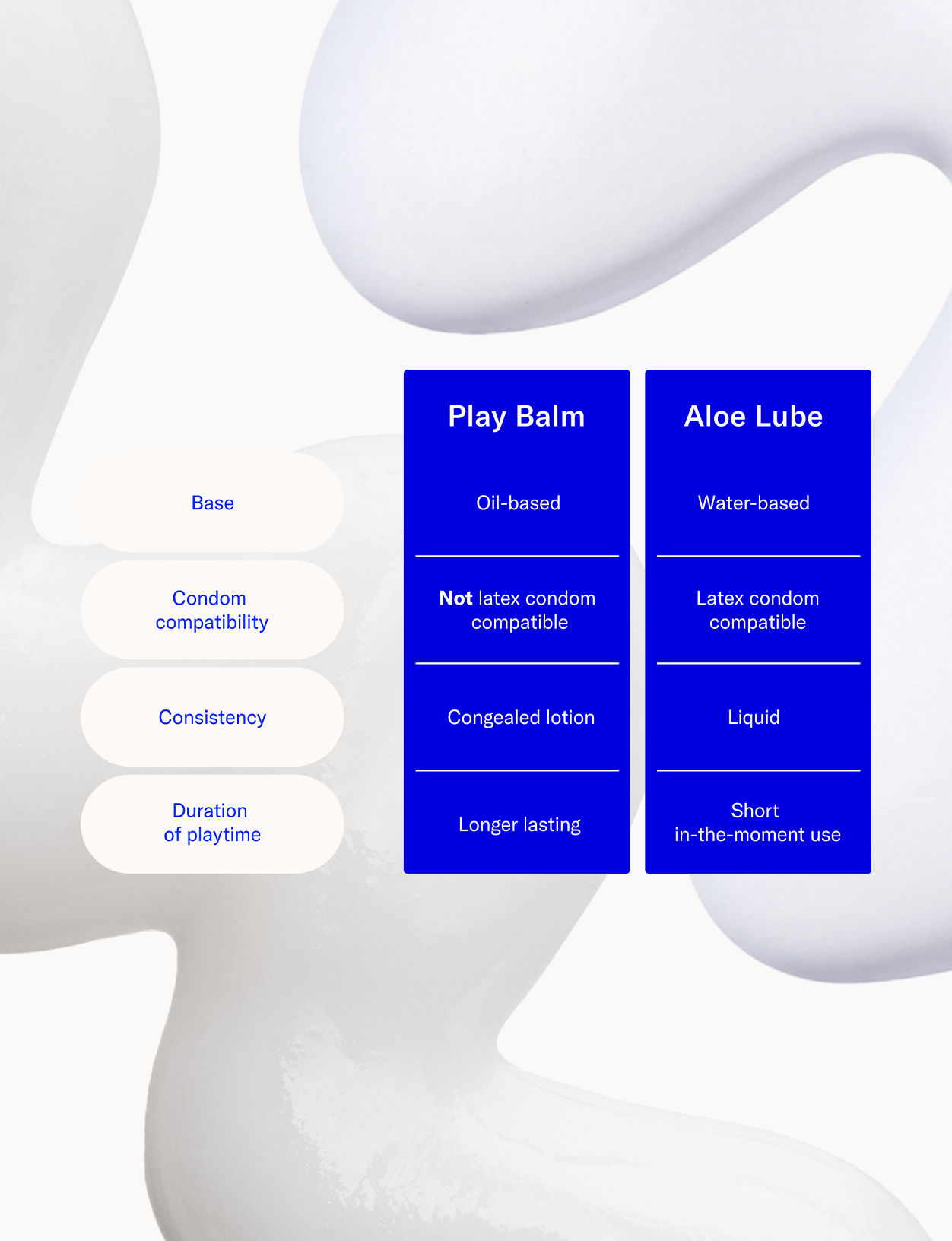 Play Balm、mySite、bottomscart