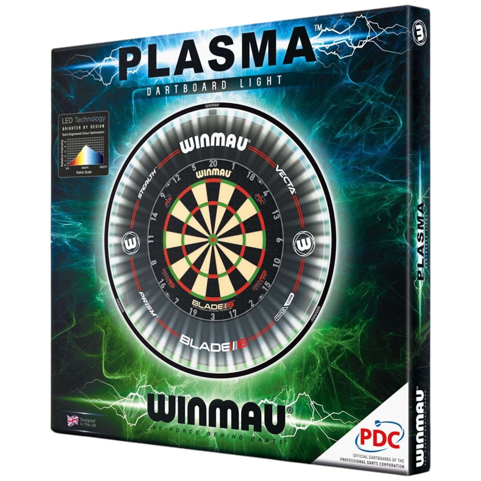Winmau Plasma Dartboard Light、mySite、shWinmau Plasma Dartboard Light、mySite、glenpowelloop_name