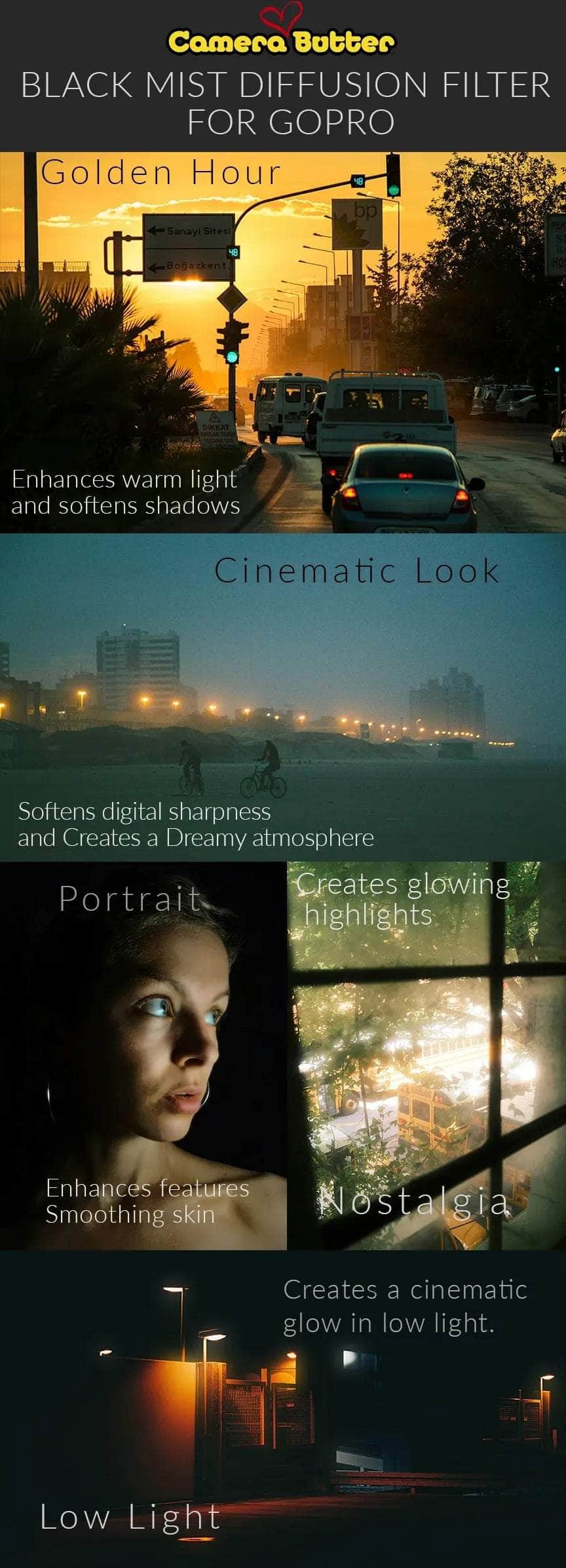 Camera Butter Black Mist Diffusion Filter for GoPro Hero - 9/10/11/12/13