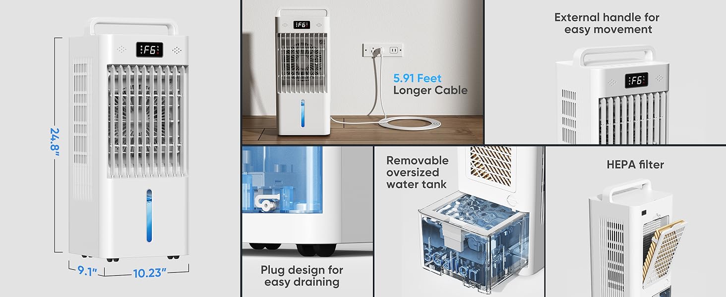 windowless air conditioners