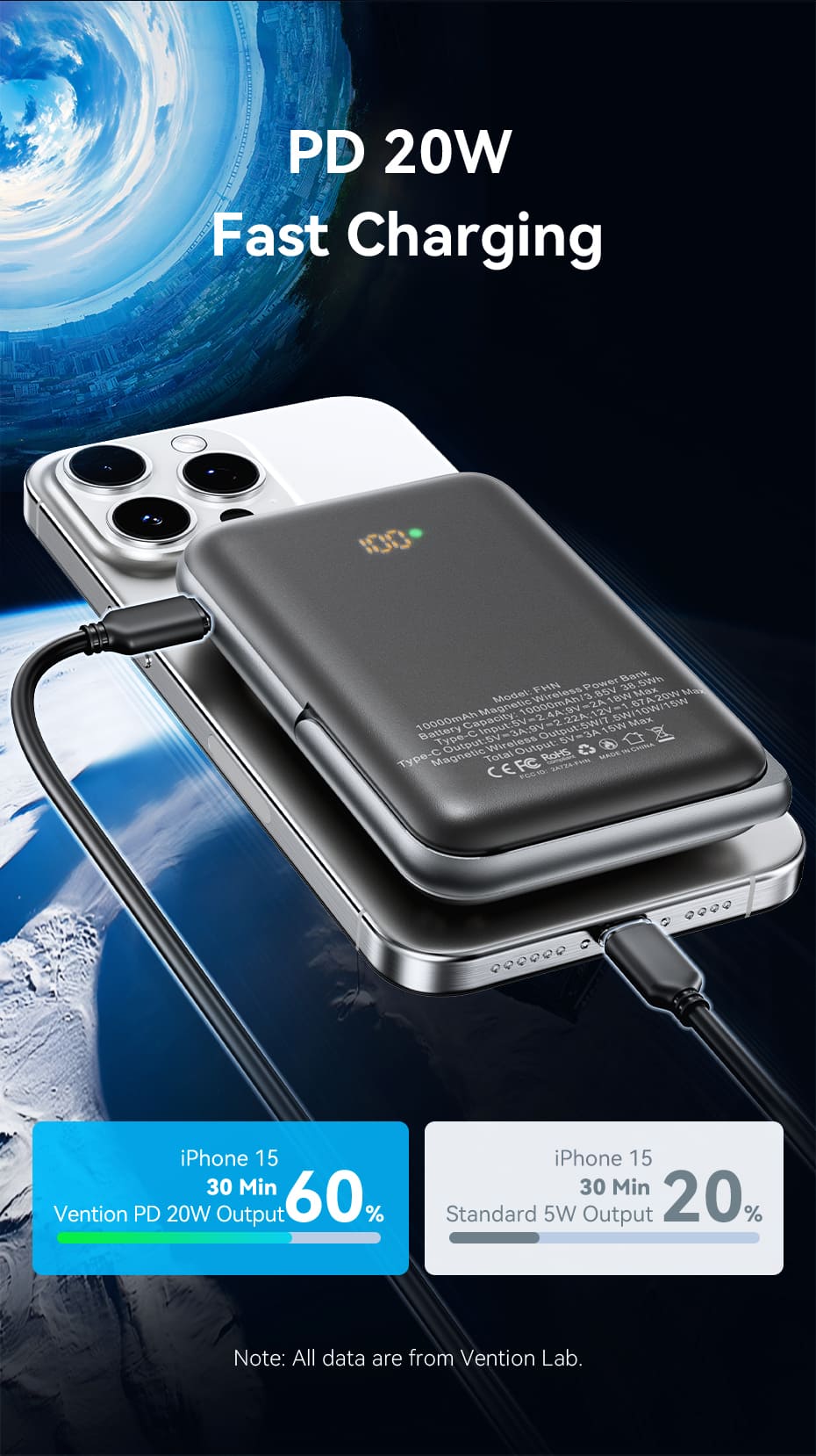 10000mAh Magnetic Wireless Power Bank