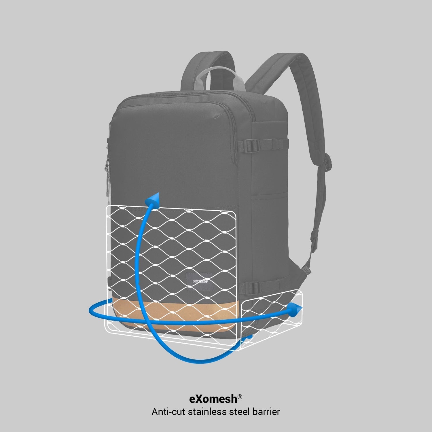 Pacsafe® GO 34L anti-theft carryon backpack、mySite、garagedoors4me