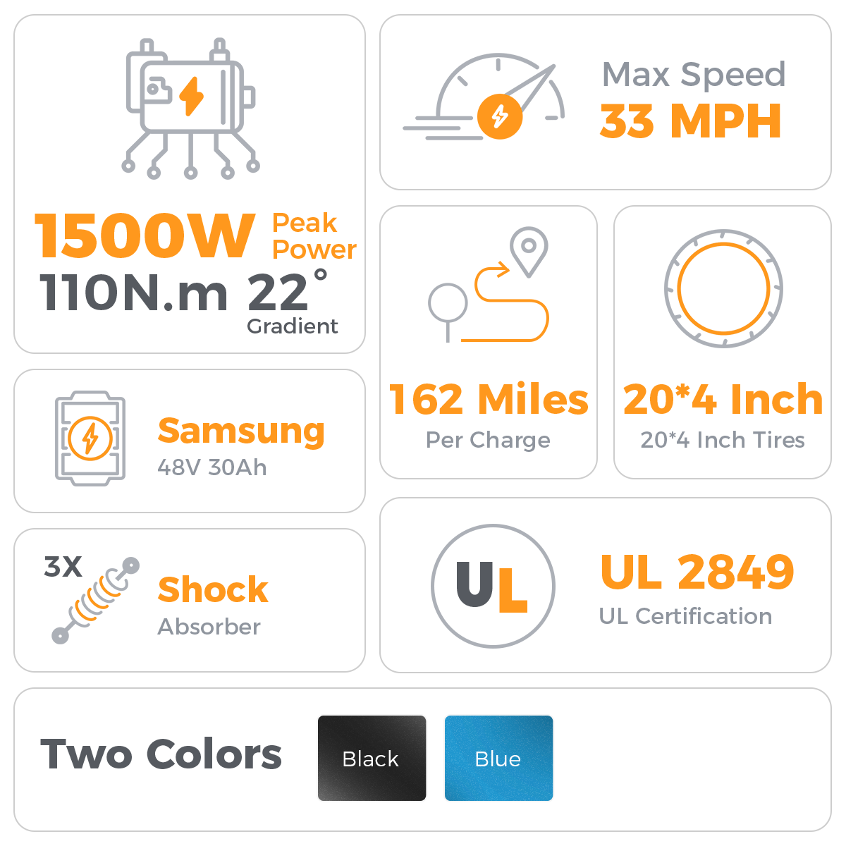 Aipas® Ebike Combo Sale V1*2、mySite、gigharbornorthrealestate
